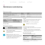 Предварительный просмотр 22 страницы ABB Terra AC wallbox UL 40 A User Manual