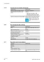 Preview for 66 page of ABB Terra AC Installation Manual