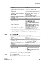 Preview for 73 page of ABB Terra AC Installation Manual