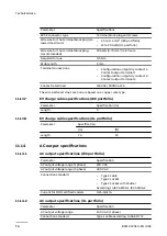 Preview for 74 page of ABB Terra AC Installation Manual