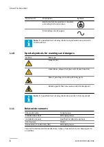 Предварительный просмотр 8 страницы ABB Terra AC User Manual