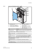 Предварительный просмотр 17 страницы ABB Terra AC User Manual