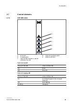 Предварительный просмотр 21 страницы ABB Terra AC User Manual