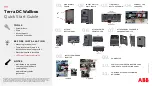 Предварительный просмотр 2 страницы ABB Terra DC wallbox Quick Start Manual