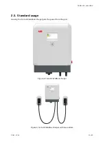 Preview for 10 page of ABB Terra DC wallbox User'S Operation Manual