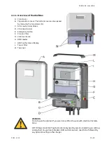 Preview for 19 page of ABB Terra DC wallbox User'S Operation Manual