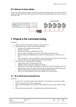 Preview for 26 page of ABB Terra Gateway Pro Installation Manual