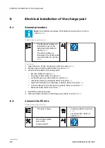 Предварительный просмотр 50 страницы ABB Terra HP Generation 3 CE Instruction Manual