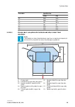 Предварительный просмотр 79 страницы ABB Terra HP Generation 3 CE Instruction Manual