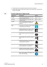 Предварительный просмотр 9 страницы ABB Terra HP Generation 3 UL Installation Manual