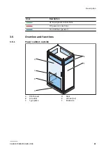 Предварительный просмотр 21 страницы ABB Terra HP Generation 3 UL Installation Manual