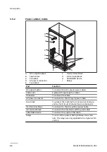 Предварительный просмотр 22 страницы ABB Terra HP Generation 3 UL Installation Manual