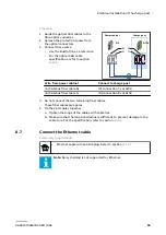 Предварительный просмотр 55 страницы ABB Terra HP Generation 3 UL Installation Manual