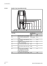 Preview for 76 page of ABB Terra HP Generation 3 UL Installation Manual