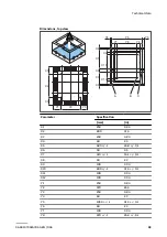 Предварительный просмотр 83 страницы ABB Terra HP Generation 3 UL Installation Manual