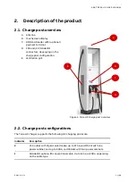 Предварительный просмотр 11 страницы ABB Terra HP User Manual