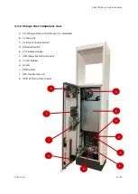 Предварительный просмотр 23 страницы ABB Terra HP User Manual