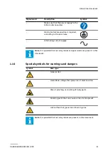 Preview for 9 page of ABB Terra Mobile 44HV Operation And Installation Manual