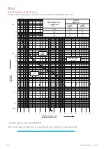 Preview for 6 page of ABB TF42 Operating Instructions Manual