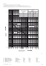 Preview for 9 page of ABB TF42 Operating Instructions Manual