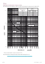 Preview for 34 page of ABB TF42 Operating Instructions Manual