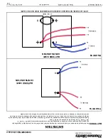 Предварительный просмотр 20 страницы ABB Thomas & Betts 300W Instruction Manual