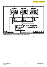 Preview for 7 page of ABB Tina 2A Original Instructions Manual