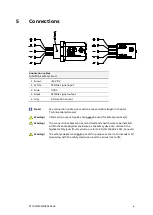 Предварительный просмотр 8 страницы ABB Tina 2A Product Manual