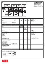 Предварительный просмотр 4 страницы ABB Tmax PR232 Getting Started