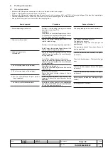 Preview for 9 page of ABB Tmax T8 L3692 Instructions For Installation And Service