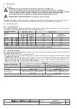 Preview for 12 page of ABB Tmax T8 L3692 Instructions For Installation And Service