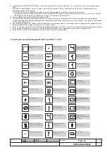 Preview for 33 page of ABB Tmax T8 L5757 Instructions For Installation And Service