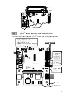 Preview for 9 page of ABB Totalflow microFLO G4 Startup Manual