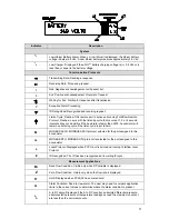 Preview for 13 page of ABB Totalflow microFLO G4 Startup Manual