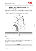 Предварительный просмотр 11 страницы ABB TPL-C Series Assembly Instructions Manual