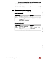 Preview for 80 page of ABB TPL65-A36 Operation Manual