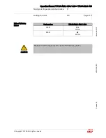 Preview for 112 page of ABB TPL65-A36 Operation Manual