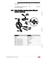 Preview for 132 page of ABB TPL65-A36 Operation Manual