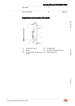 Preview for 42 page of ABB TPL65VA10 Operation Manual