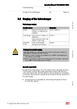 Preview for 78 page of ABB TPL65VA10 Operation Manual