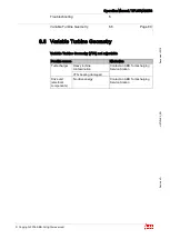 Preview for 82 page of ABB TPL65VA32 Operation Manual