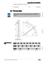 Preview for 110 page of ABB TPL65VA32 Operation Manual