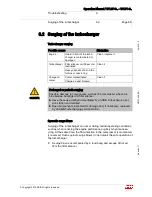 Preview for 70 page of ABB TPL67-C36 Operation Manual