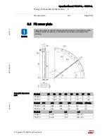 Preview for 111 page of ABB TPL67-C36 Operation Manual