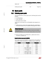 Preview for 121 page of ABB TPL67-C36 Operation Manual