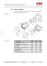 Предварительный просмотр 86 страницы ABB TPL69-A Series Operation Manual