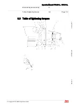 Preview for 114 page of ABB TPL71-C34 Operation Manual