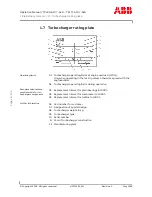 Preview for 14 page of ABB TPL73-A32 Operation Manual