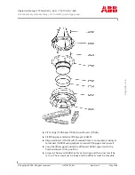 Preview for 105 page of ABB TPL73-A32 Operation Manual