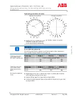 Preview for 115 page of ABB TPL73-A32 Operation Manual